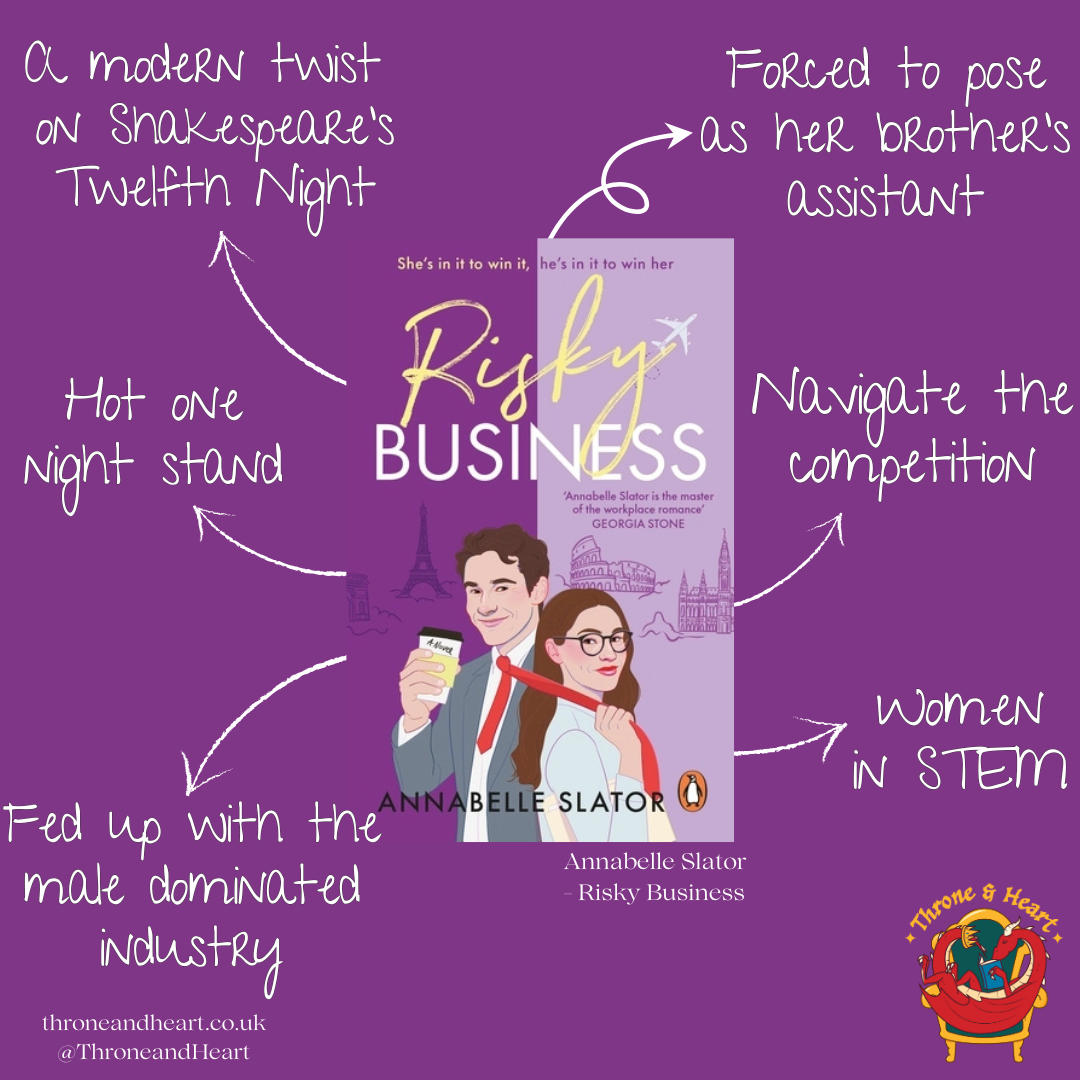Risky Business; Annabelle Slator | Paperback Edition